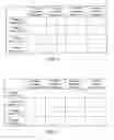 Fig. 07 - Process window signature patterns for lithography process control