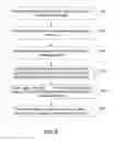 Fig. 08 - Process window signature patterns for lithography process control