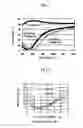 Fig. 06 - Reflective photomask and reflective photomask blank
