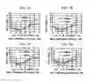 Fig. 07 - Reflective photomask and reflective photomask blank
