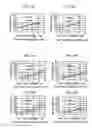 Fig. 08 - Reflective photomask and reflective photomask blank