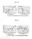Fig. 18 - Reflective photomask and reflective photomask blank