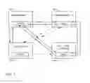 Fig. 08 - Interactive immersion system for movies, television, animation, music videos, language training, entertainment, video games and social networking