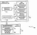 Fig. 01 - NEUROCOGNITIVE AND PSYCHOMOTOR PERFORMANCE ASSESSMENT AND REHABILITATION SYSTEM