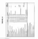 Fig. 15 - METHODS FOR PHYSIOLOGICAL MONITORING, TRAINING, EXERCISE AND REGULATION