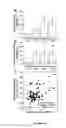 Fig. 18 - METHODS FOR PHYSIOLOGICAL MONITORING, TRAINING, EXERCISE AND REGULATION