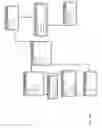 Fig. 14 - Educational system for dental professionals