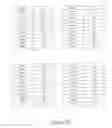 Fig. 11 - Method and system for developing and administering subject-appropriate implicit-association tests