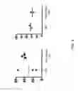 Fig. 05 - Common Light Chain Mouse