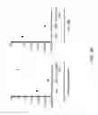 Fig. 07 - Common Light Chain Mouse