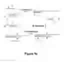 Fig. 03 - Triggered molecular geometry based bioimaging probes