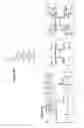 Fig. 10 - Triggered molecular geometry based bioimaging probes
