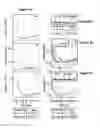 Fig. 13 - Triggered molecular geometry based bioimaging probes