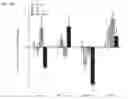 Fig. 11 - Method of assaying an individual for immune impairment