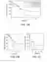 Fig. 03 - Methods for determining response to neoadjuvant therapy and survival using MicroRNA-10b