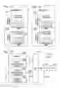 Fig. 06 - CONTROLS AND CALIBRATORS FOR TESTS OF NUCLEIC ACID AMPLIFICATION PERFORMED IN DROPLETS