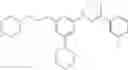 Fig. 145 - METHOD FOR TREATING B CELL REGULATED AUTOIMMUNE DISORDERS