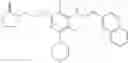 Fig. 305 - METHOD FOR TREATING B CELL REGULATED AUTOIMMUNE DISORDERS