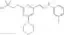 Fig. 418 - METHOD FOR TREATING B CELL REGULATED AUTOIMMUNE DISORDERS