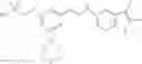 Fig. 460 - METHOD FOR TREATING B CELL REGULATED AUTOIMMUNE DISORDERS