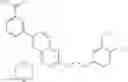 Fig. 584 - METHOD FOR TREATING B CELL REGULATED AUTOIMMUNE DISORDERS