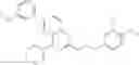 Fig. 585 - METHOD FOR TREATING B CELL REGULATED AUTOIMMUNE DISORDERS