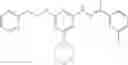 Fig. 95 - METHOD FOR TREATING B CELL REGULATED AUTOIMMUNE DISORDERS