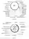 Fig. 15 - METHODS FOR TESTING LIGAND BINDING TO G PROTEIN-COUPLED RECEPTORS