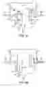 Fig. 08 - Analytical rotors and methods for analysis of biological fluids