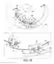 Fig. 10 - Analytical rotors and methods for analysis of biological fluids