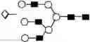 Fig. 101 - METHOD FOR EVALUATING STATE OF CELLS