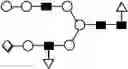 Fig. 105 - METHOD FOR EVALUATING STATE OF CELLS