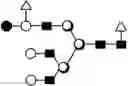Fig. 109 - METHOD FOR EVALUATING STATE OF CELLS