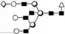 Fig. 111 - METHOD FOR EVALUATING STATE OF CELLS