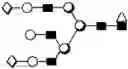 Fig. 112 - METHOD FOR EVALUATING STATE OF CELLS