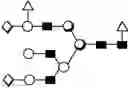 Fig. 113 - METHOD FOR EVALUATING STATE OF CELLS