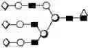 Fig. 116 - METHOD FOR EVALUATING STATE OF CELLS