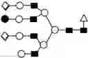 Fig. 118 - METHOD FOR EVALUATING STATE OF CELLS