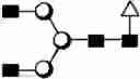 Fig. 148 - METHOD FOR EVALUATING STATE OF CELLS