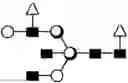 Fig. 177 - METHOD FOR EVALUATING STATE OF CELLS