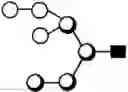 Fig. 218 - METHOD FOR EVALUATING STATE OF CELLS