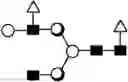 Fig. 224 - METHOD FOR EVALUATING STATE OF CELLS