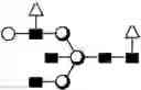 Fig. 235 - METHOD FOR EVALUATING STATE OF CELLS