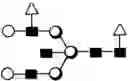 Fig. 29 - METHOD FOR EVALUATING STATE OF CELLS
