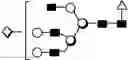 Fig. 32 - METHOD FOR EVALUATING STATE OF CELLS