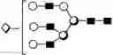 Fig. 33 - METHOD FOR EVALUATING STATE OF CELLS