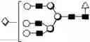 Fig. 37 - METHOD FOR EVALUATING STATE OF CELLS