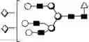 Fig. 41 - METHOD FOR EVALUATING STATE OF CELLS