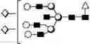 Fig. 42 - METHOD FOR EVALUATING STATE OF CELLS