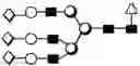 Fig. 43 - METHOD FOR EVALUATING STATE OF CELLS